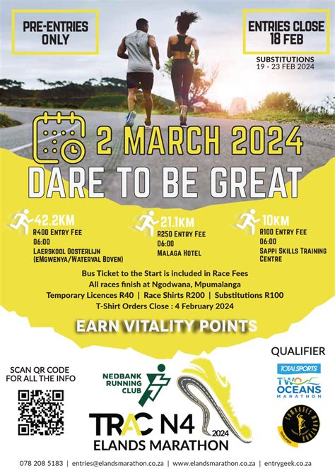 elands marathon 2024|Results .